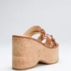 Open Toe Wedges